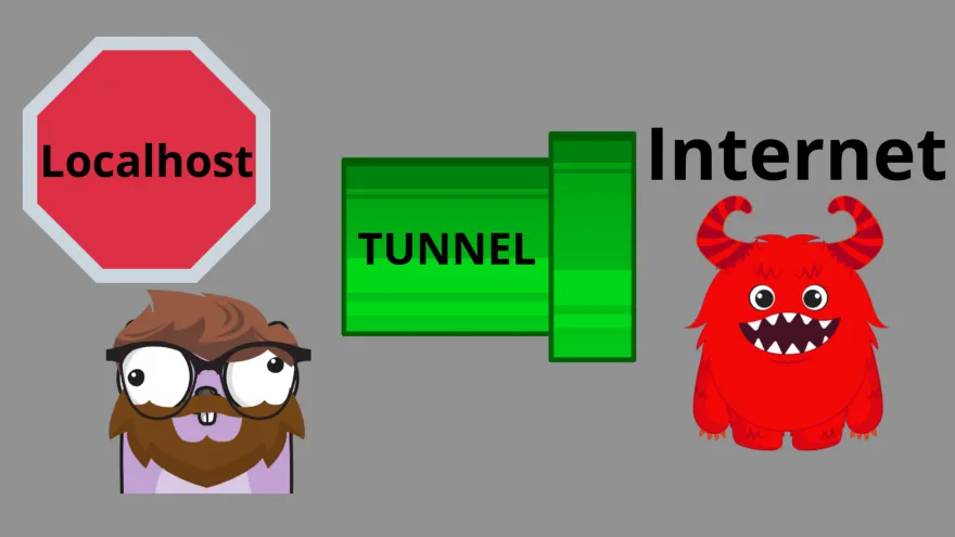 A tutorial that covers how to use Cloudflare Tunnel to provide a secure connection to your local resources without publicly exposing an IP.