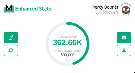 Showing my current total view count on Medium