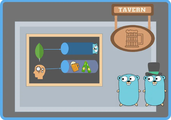 Tavern — The final solution. Gopher by Takuya Ueda, Original Go Gopher by Renée French