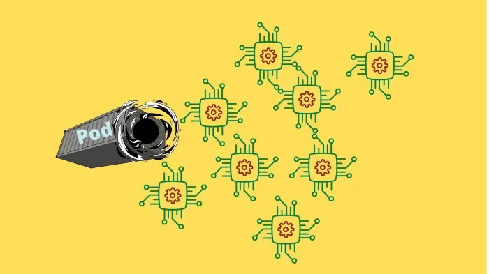 Pod spinning out of control vortexing in unlimited amounts of memory