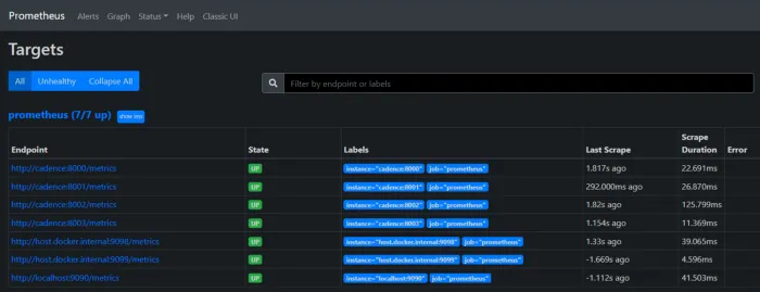 Prometheus scrape targets and their status