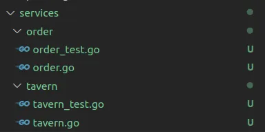 How the services package is structured into sub packages