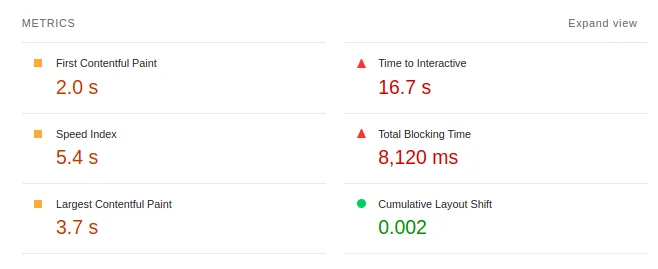 Old Website Home Page - The metrics that based the LightHouse report.